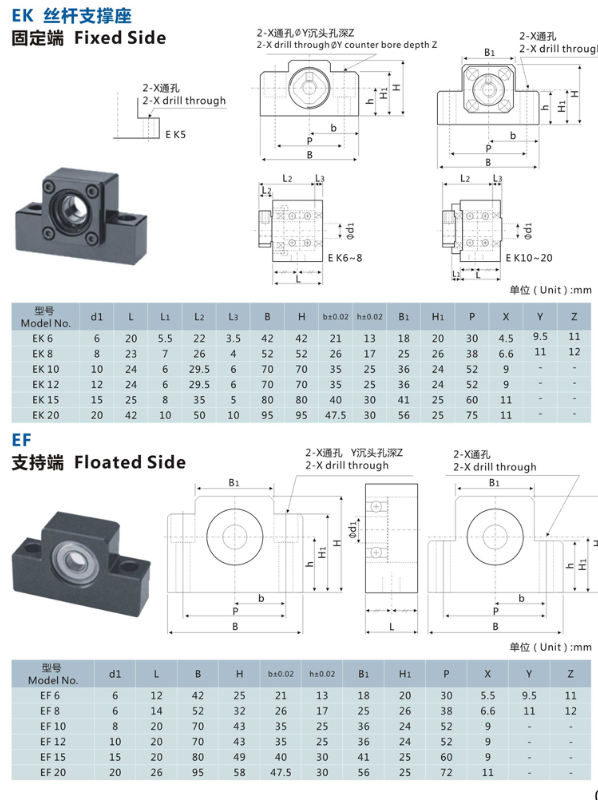 EK EF絲桿支撐座.jpg